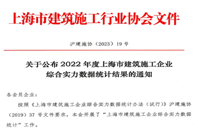 ag亚娱建设集团连续七年蝉联“上海市进沪施工30强企业第一名”