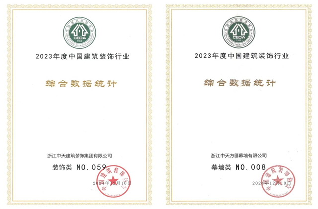 ag亚娱装饰集团位列2023年度中国建筑装饰企业百强59位、幕墙百强第8位